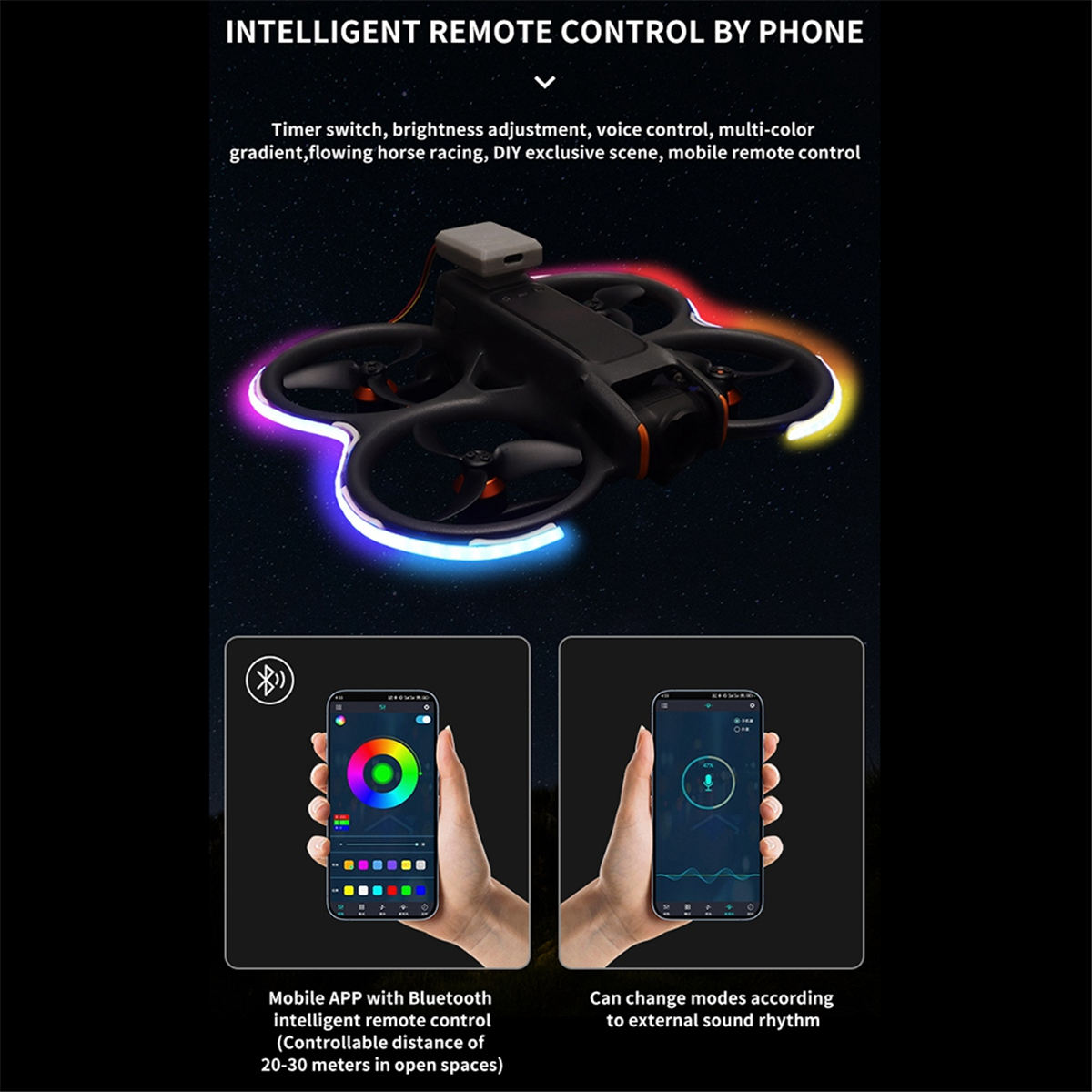 【Price Drop】For DJI AVATA 2/NE - Drone Kit Waterproof review and price