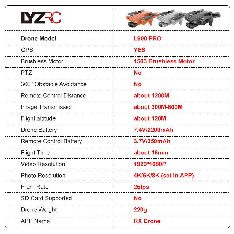 LYZRC L900 PRO GPS Drone 4K Pr - Drone Kit Vtol review and price