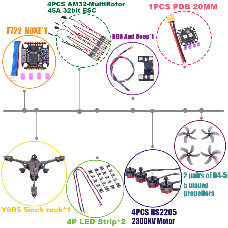 B-CUBE Y6R5 5inch FPV Drone Fr - Drone Kit Racing review and price