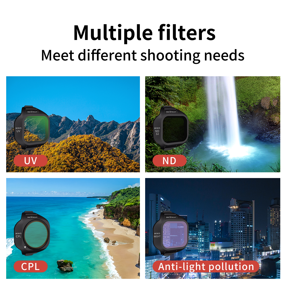 Mecoright Applies DJI Mini5 Pr - Drone Kit Build Yourself review and price